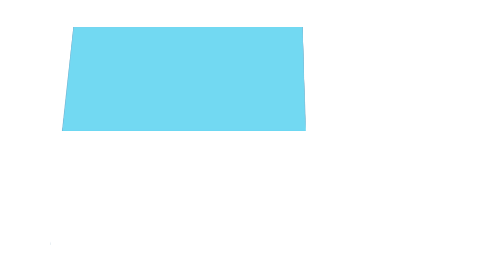 Laser machine table background